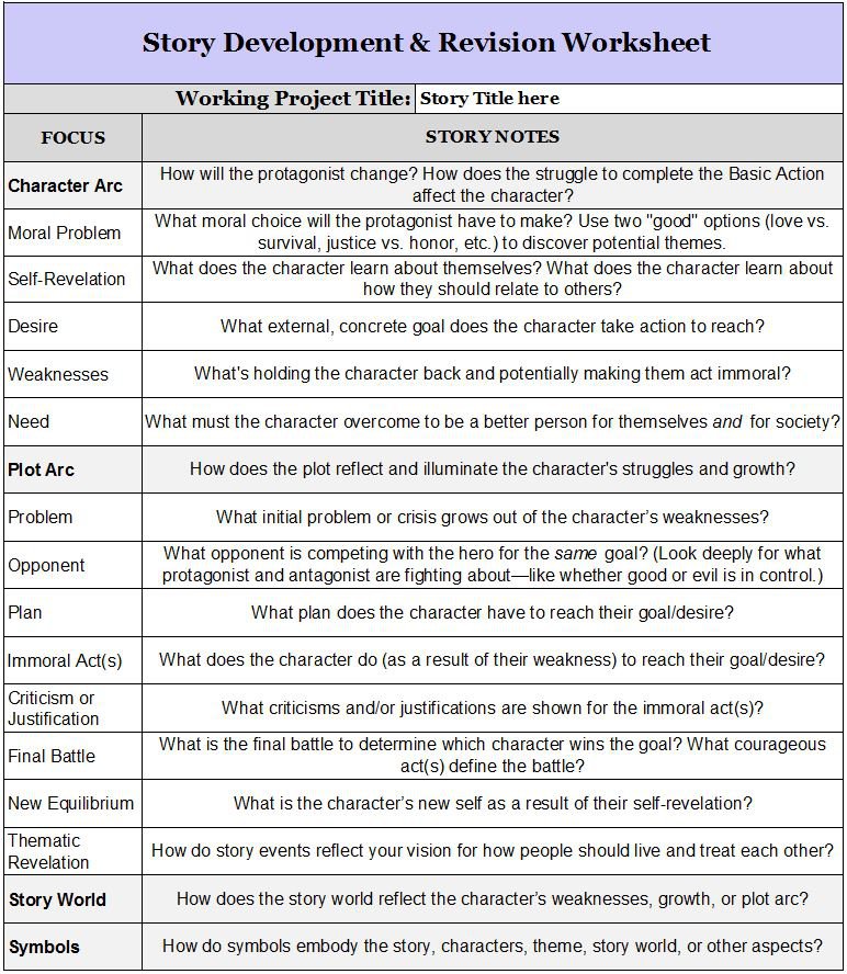 Internal External Conflict Worksheet The Best Worksheets Image