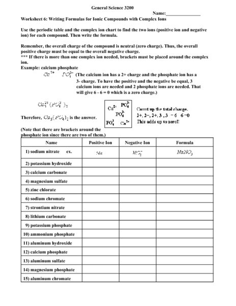 Ionic Compound Formula Writing Worksheet Writing Formulas For