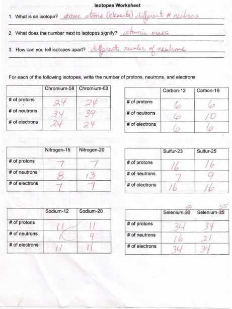 Isotopes Worksheet Answers Worksheet Template What Are Ions And