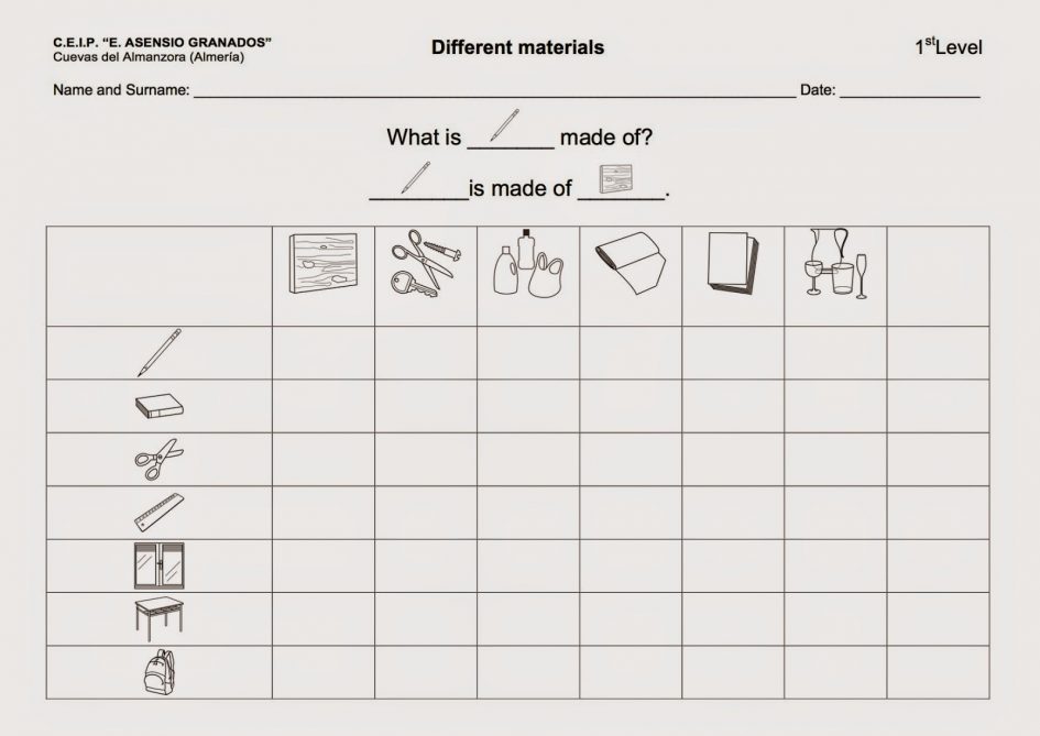 Kids  Grade 1 Science Worksheets  Five Sense Worksheet New
