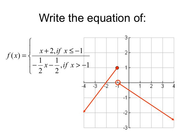 Linear Piecewise Functions Worksheet The Best Worksheets Image