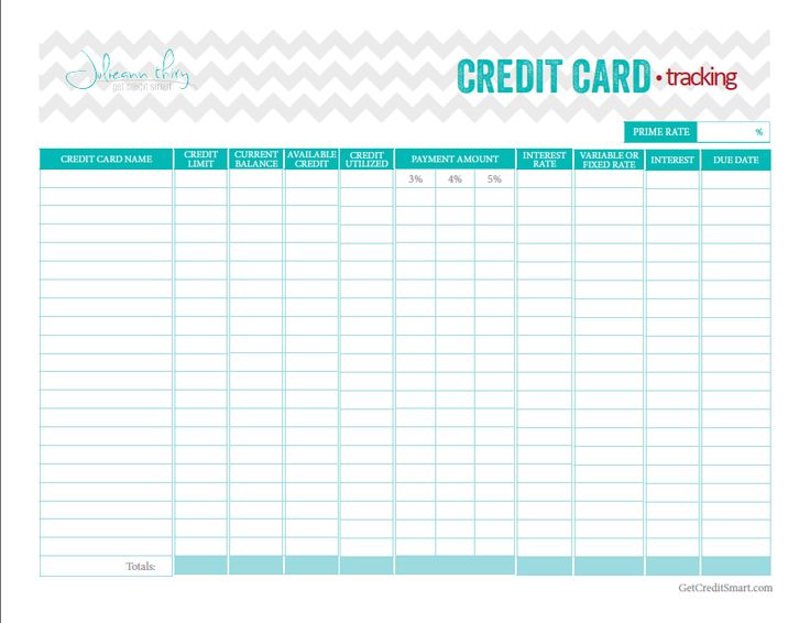Lovely Budget Worksheet Beautiful Credit Card Debt Payment Free