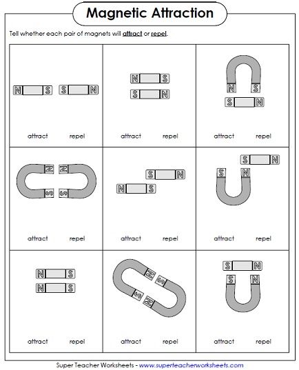 Magnetism Worksheet Magnetism Activities From