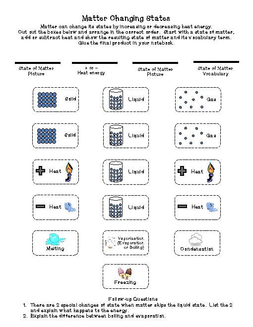 Matter And Change Worksheet Changing States Cut Paste Activity