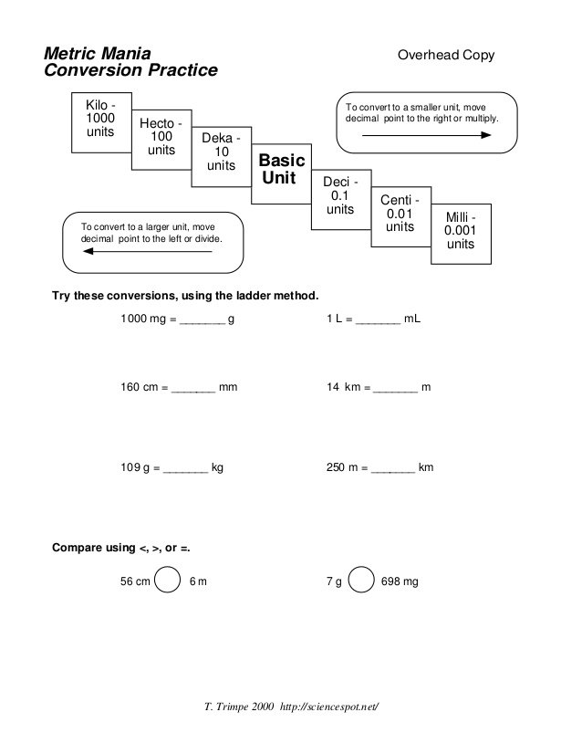 Metric Mania Worksheet The Best Worksheets Image Collection