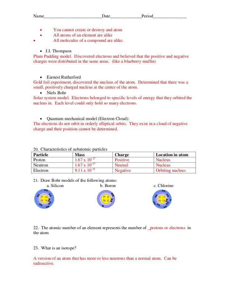 Models Of The Atom Worksheet Answers Images