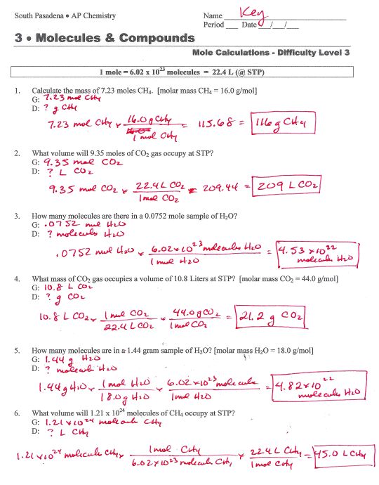 Mole Conversions And Percent Composition Worksheet Answers