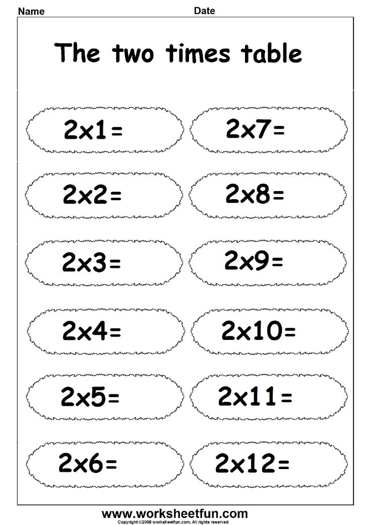 Multiplication Worksheets Dynamically Created Multiplication