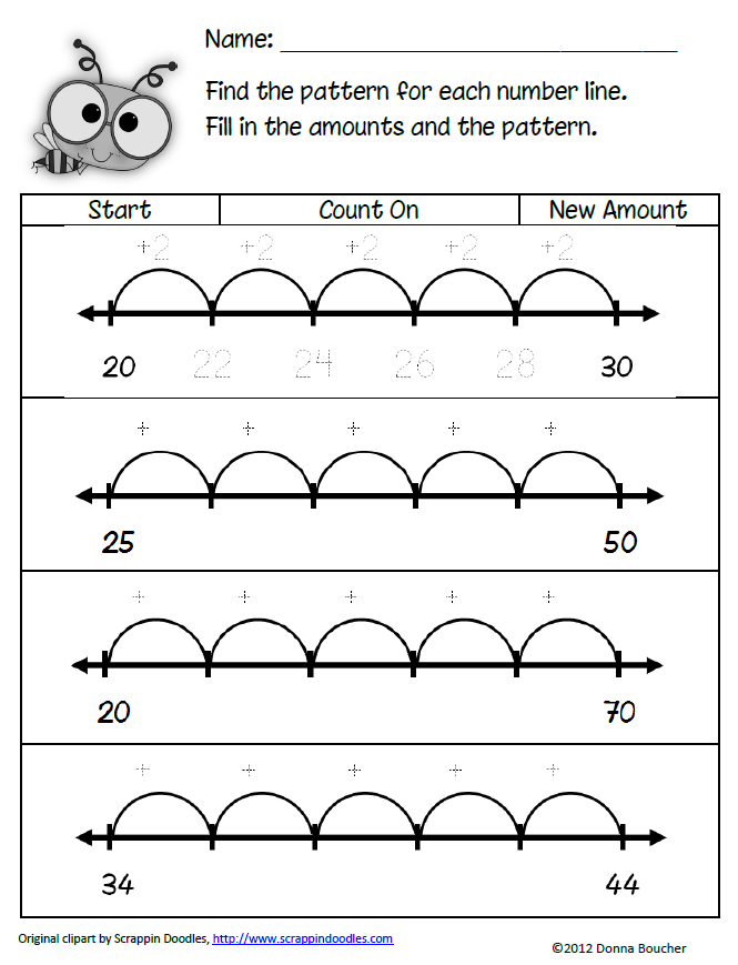 Number Line Activities 2nd Grade