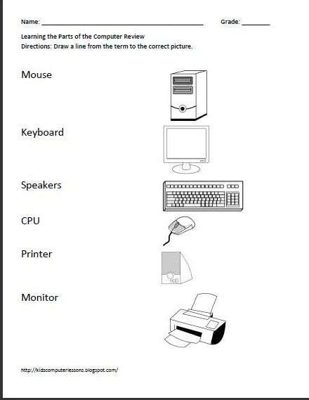 Part Of A Computer Elementary