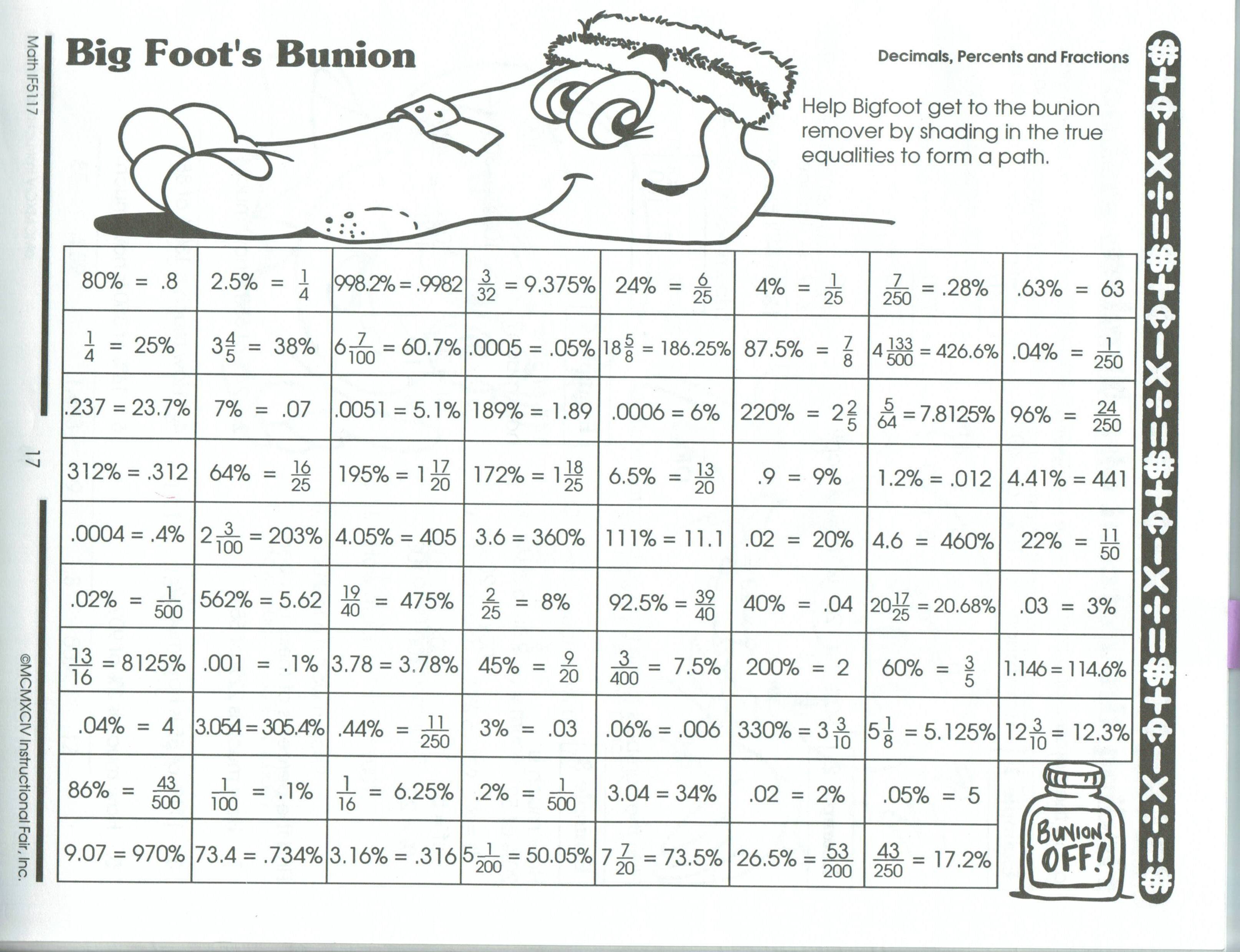Percent To Fractions Worksheet