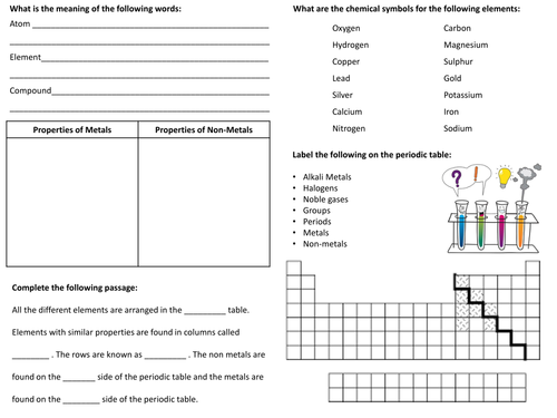 Periodic Table Tasks As The Periodic Table Groups Elements | Free ...