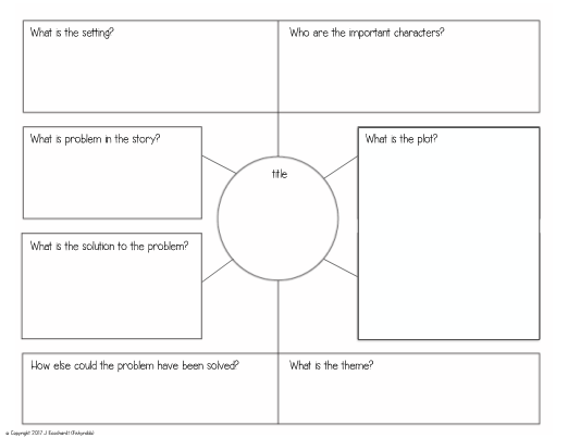 Plot Activities L Free Teacher Resources, Activities & Worksheets