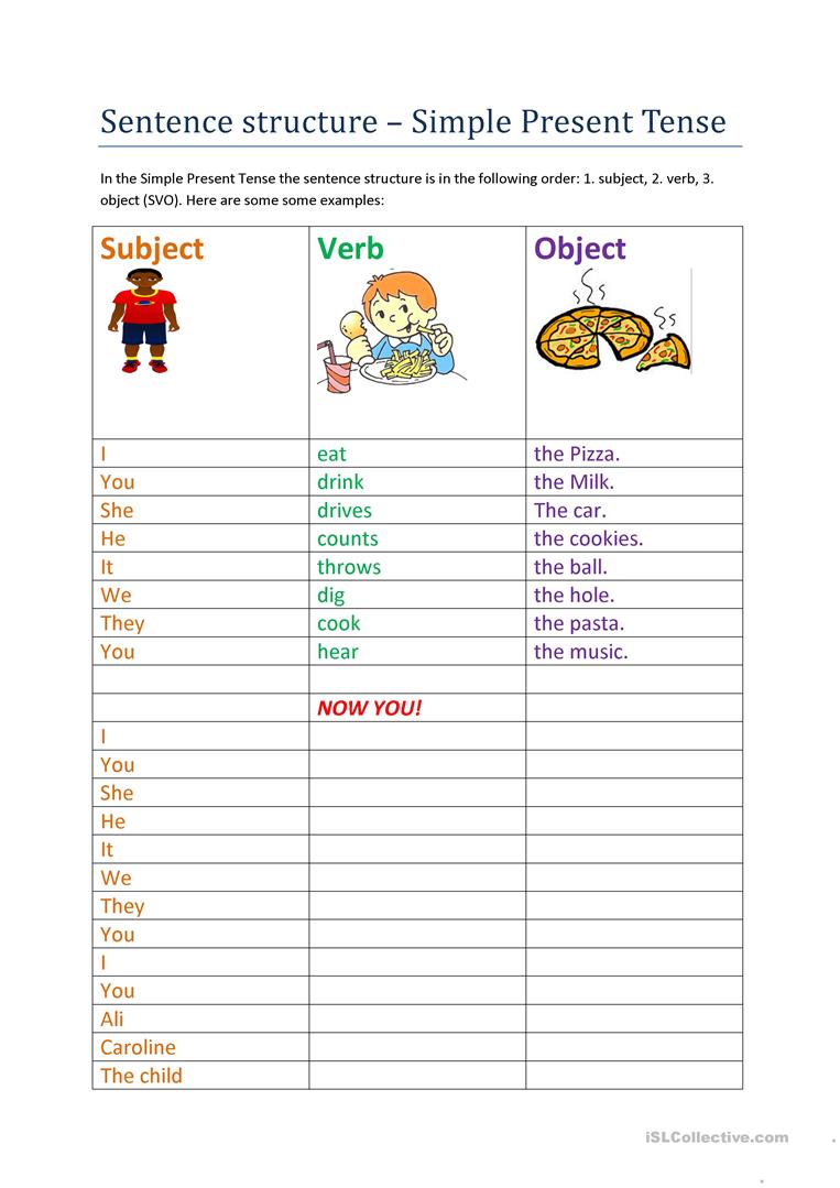 Printables  Writing Structure Worksheets  Sentence Structure