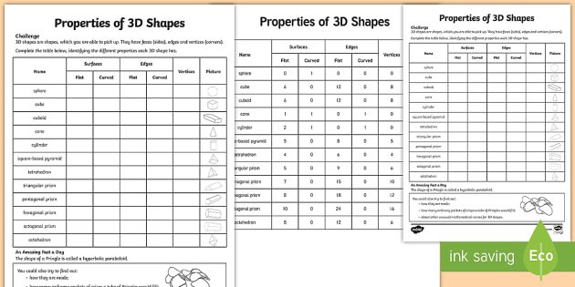 Properties Of 3d Shapes Worksheet   Activity Sheet