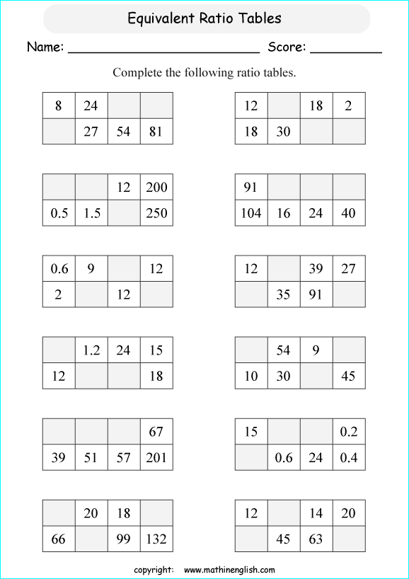 Ratio Table Worksheets