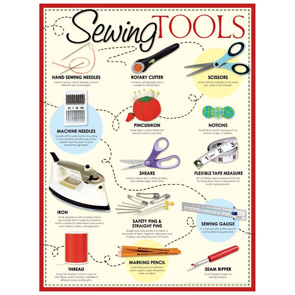 Sewing Tools