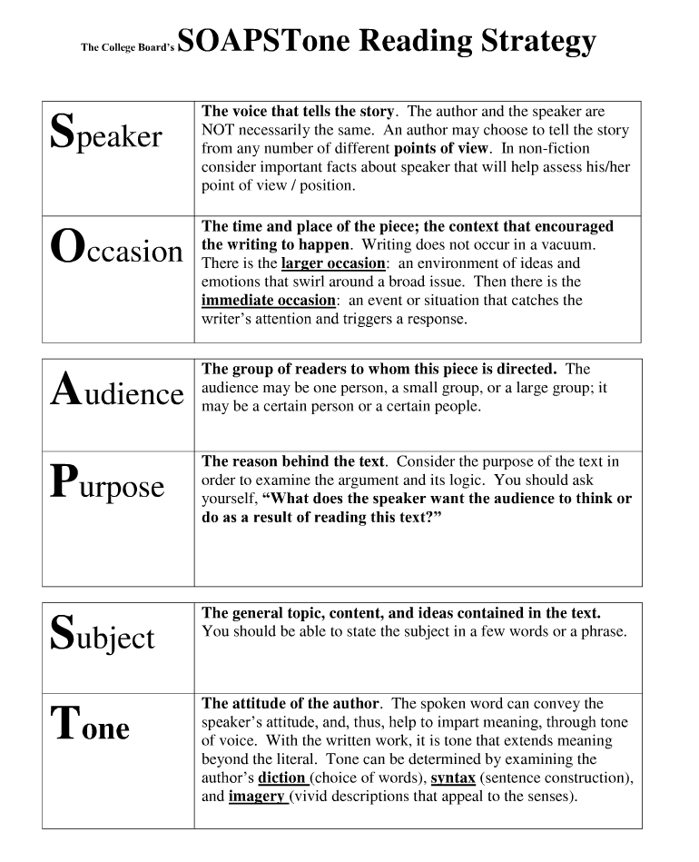 Soapstone Reading Strategy Worksheets