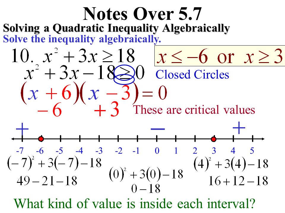 Solving Quadratic Inequalities Algebraically Worksheet