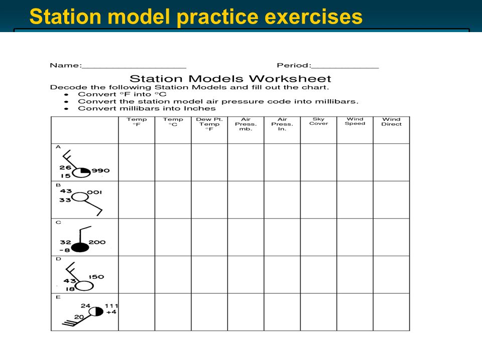 Station Model Worksheet The Best Worksheets Image Collection