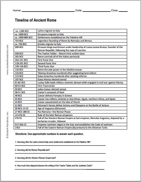 Timeline Of Ancient Rome Worksheet