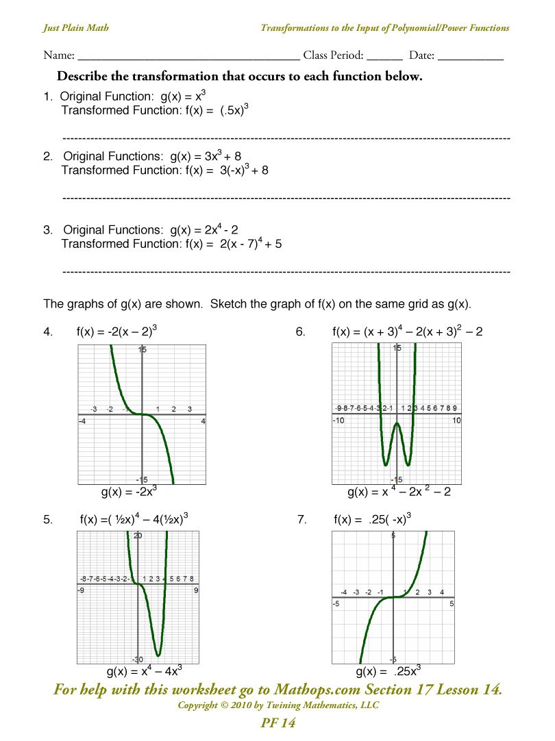 Transformation Of Graphs Worksheet The Best Worksheets Image