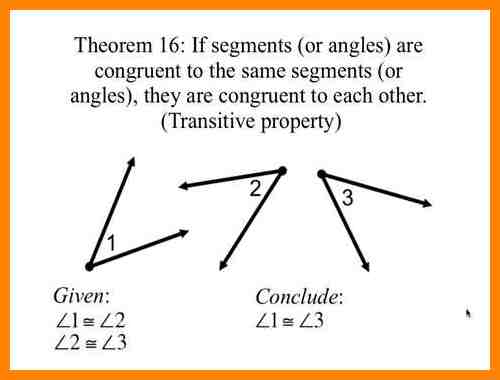 Transitive Property Worksheet 1st Grade Worksheets For All
