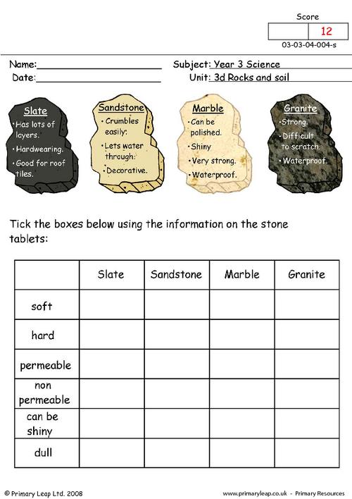 Types Of Rocks Worksheet 115746