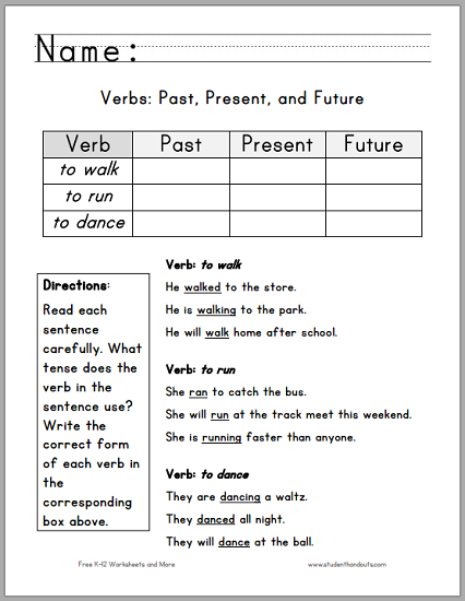 Verbs  Past, Present, Future Primary Worksheets