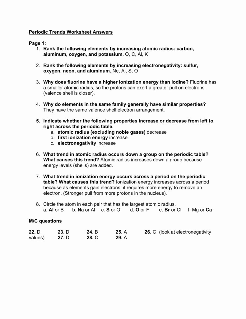 Worksheet Electrons In Atoms Awesome Atoms Vs Ions Worksheet