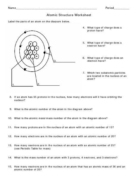 Worksheet On Drawing Atomic Structure
