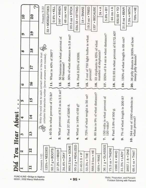 Worksheet Template Worksheet Pre Algebra Puzzles Daffynition