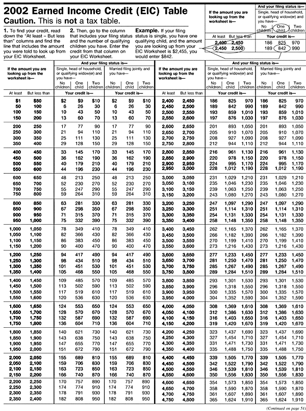 2013 Eic Worksheet The Best Worksheets Image Collection