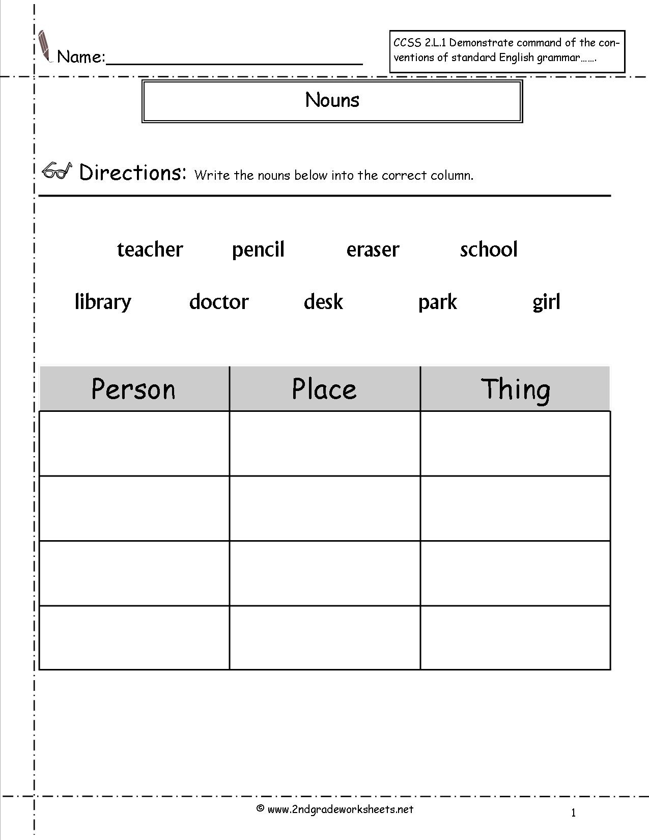 2nd Grade Noun Worksheet The Best Worksheets Image Collection