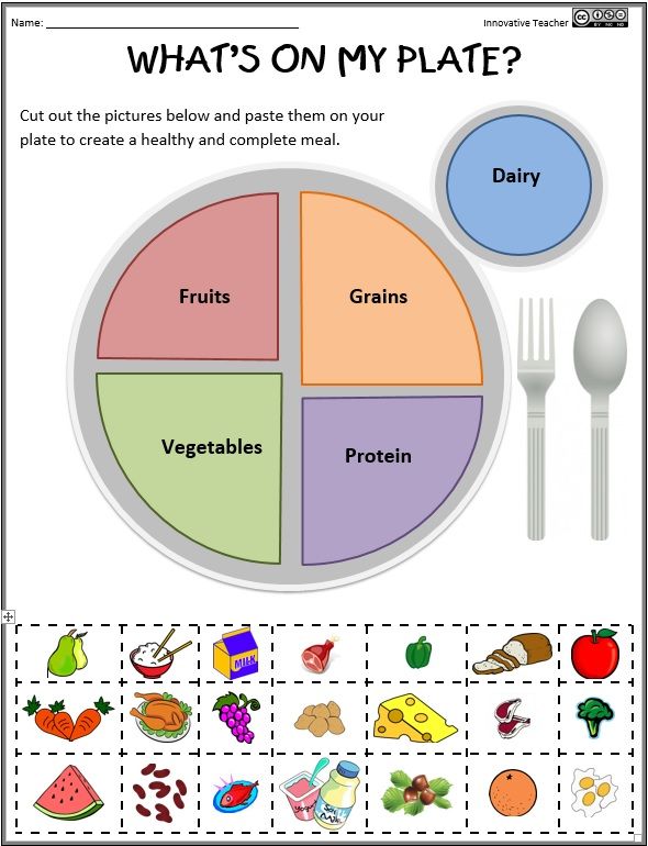 329 Best Myplate Meal Ideas Images On Free Worksheets Samples