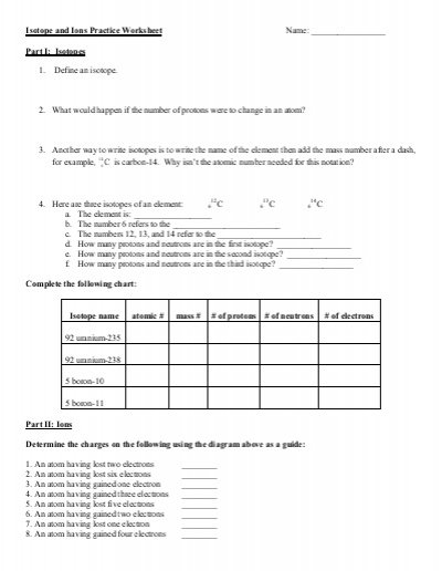 40 Isotopes And Average Atomic Mass Worksheet, 13 Best Images Of