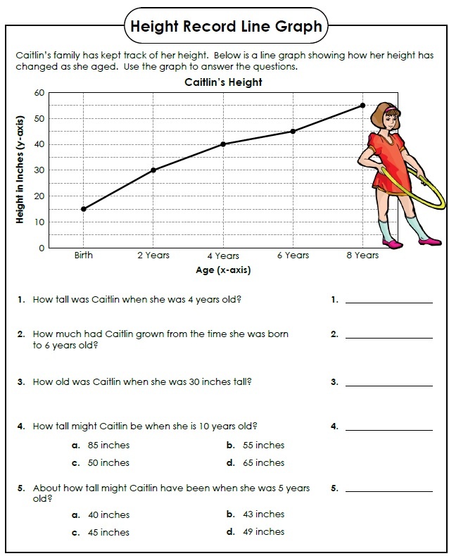 7th Grade Graphing Worksheets 474275