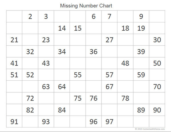 Addition Worksheets Fill In The Missing Number