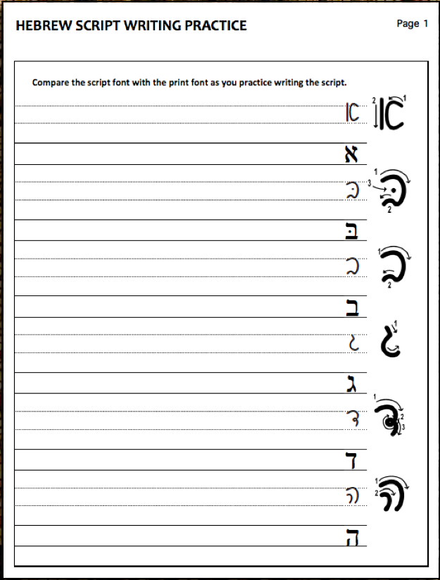 Alef bet worksheets 566888 free worksheets samples