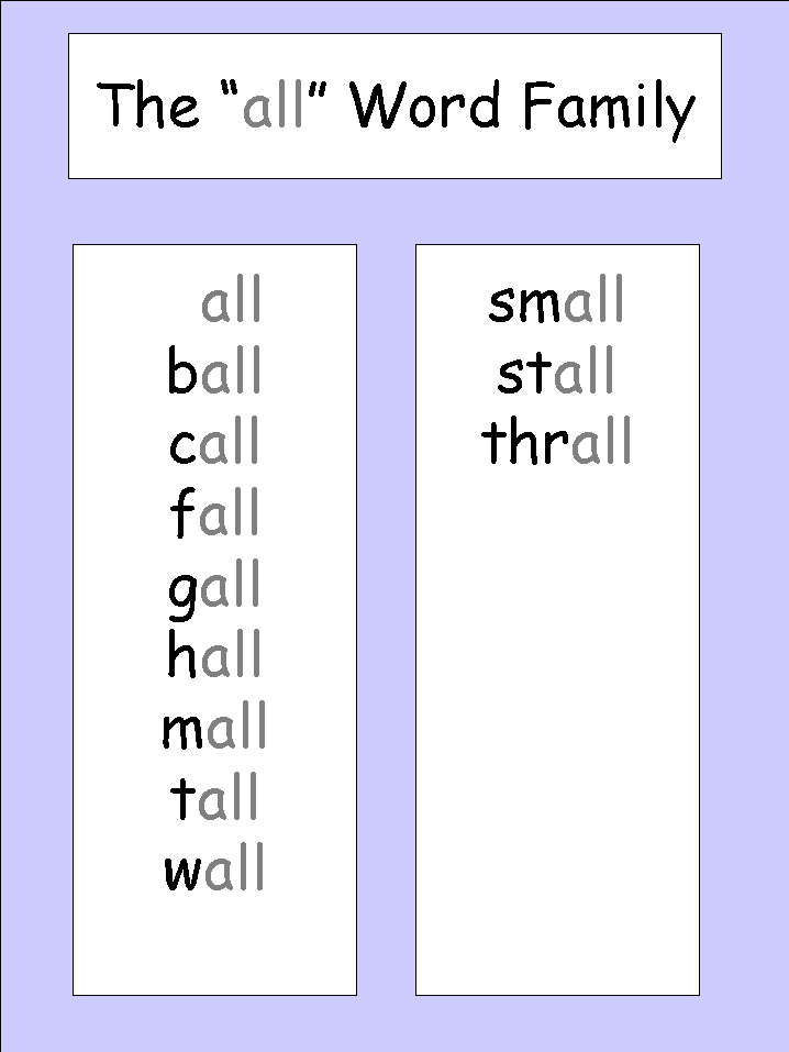All Word Family Worksheets Printables The Best Worksheets Image