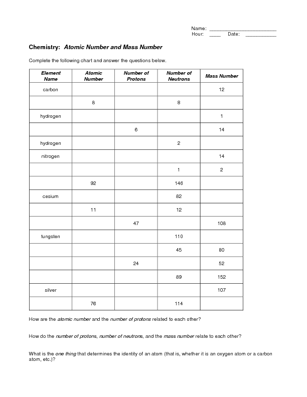 Atomic Mass And Atomic Number Worksheet Key