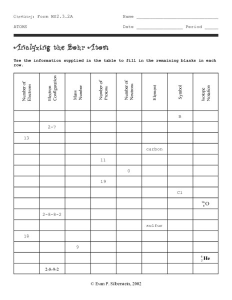 Atomic Notation Worksheets
