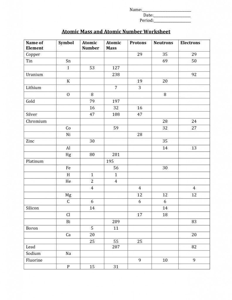 Atomic Number Worksheet The Best Worksheets Image Collection