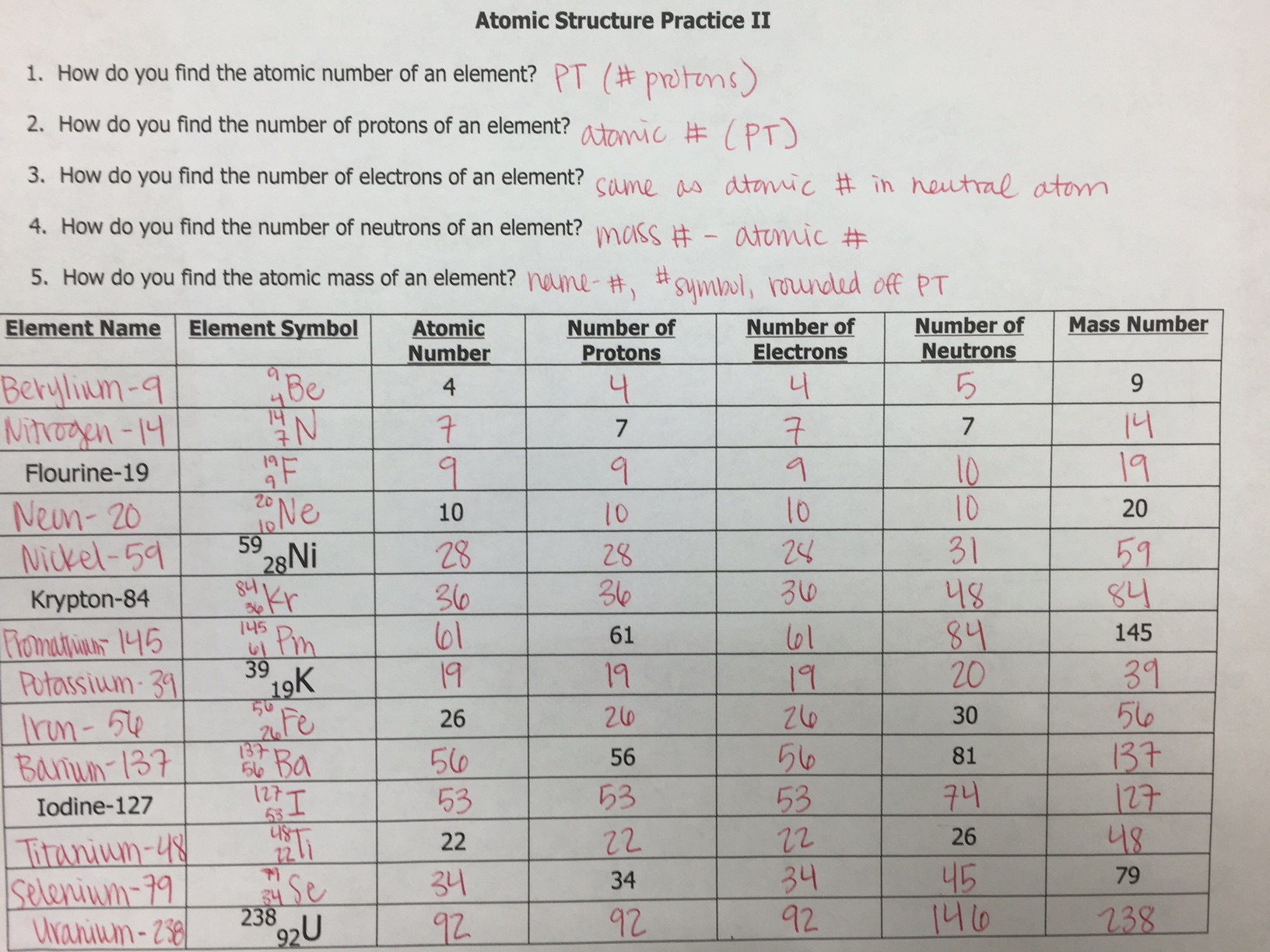 Atomic Structure Chart Worksheet 1275743