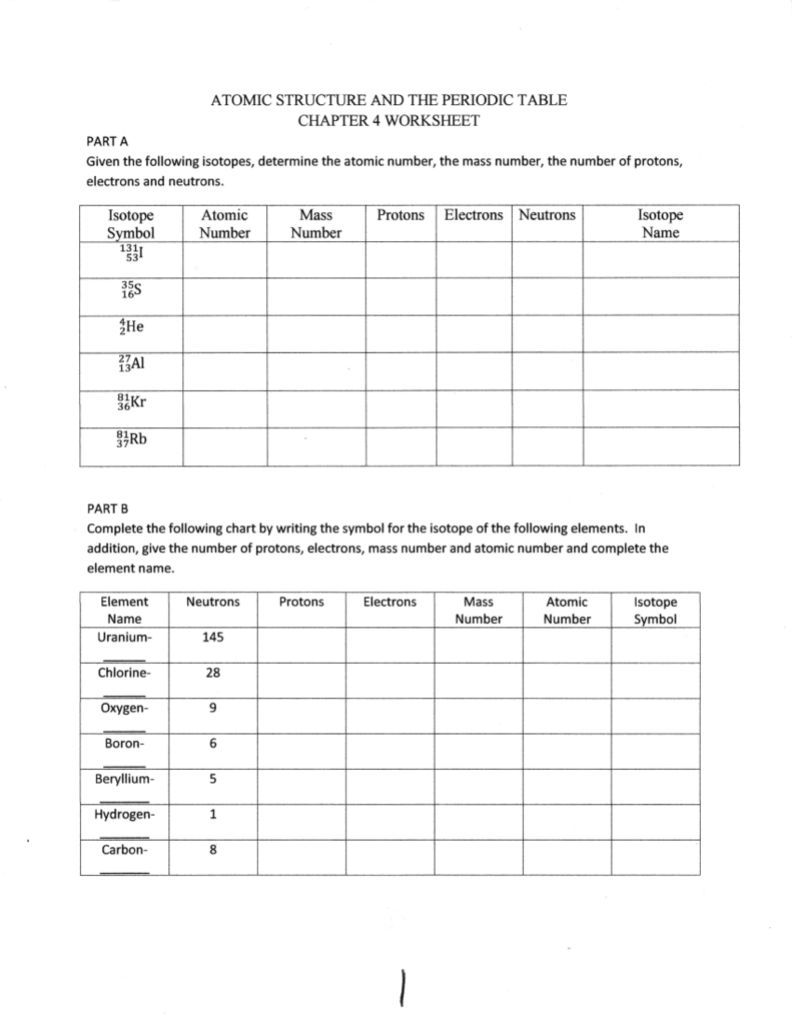 Atomic Structure Worksheet Complete The Table Answers 1007189