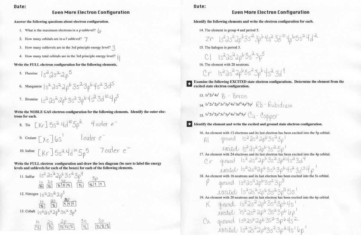Atoms And The Periodic Table Worksheet Answers F31 About Remodel