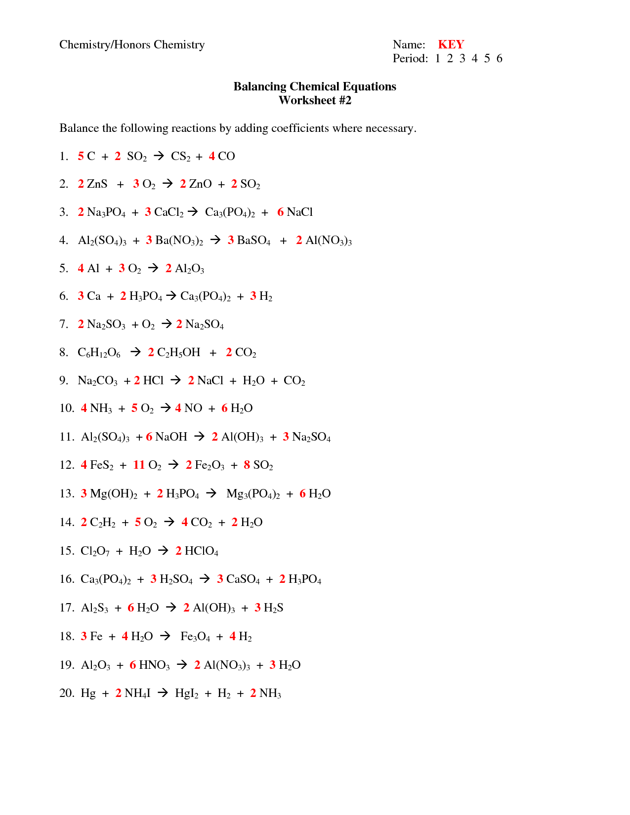 Balancing Chemical Equations Worksheet 1 Answers 932099