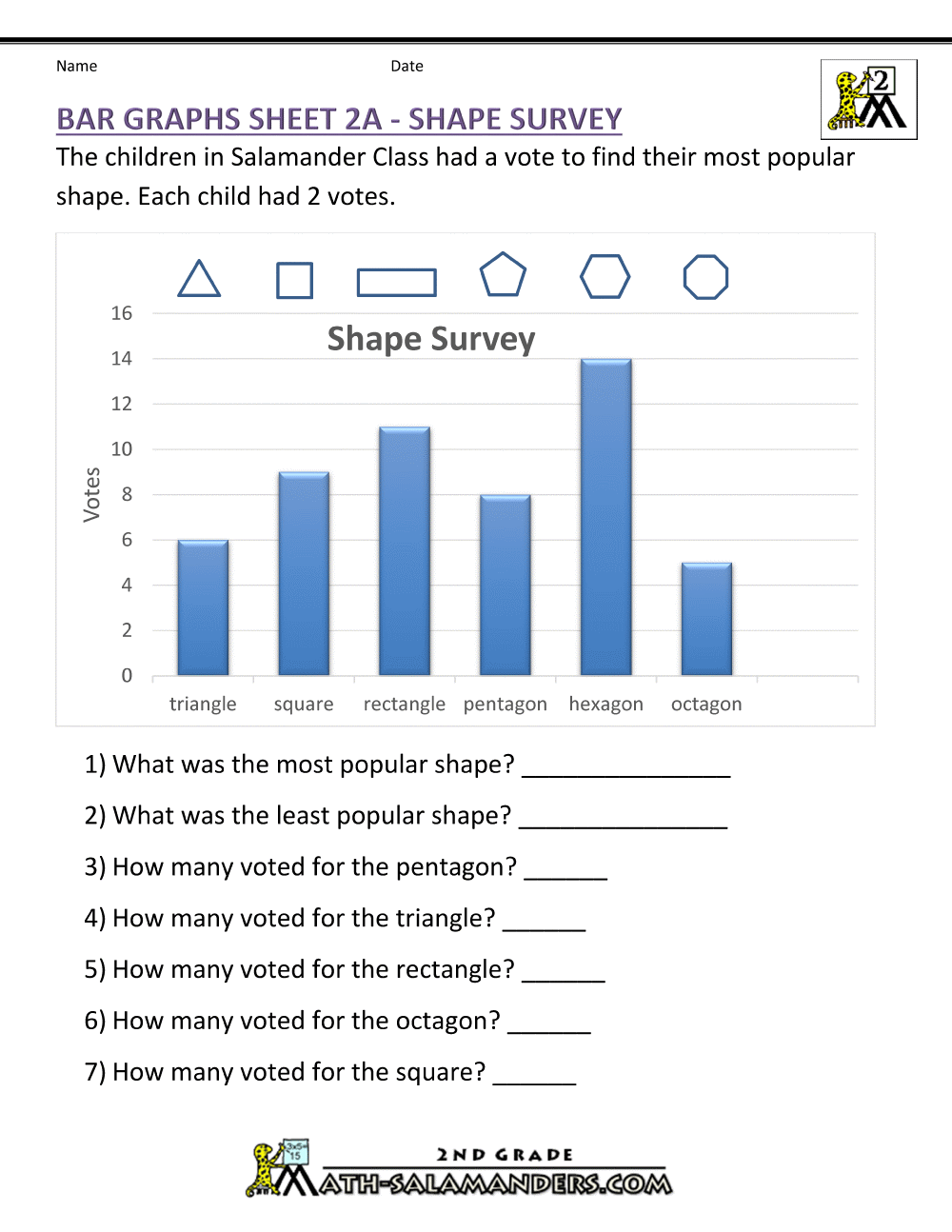Bar Graph Worksheets For 2nd Grade Math 589712