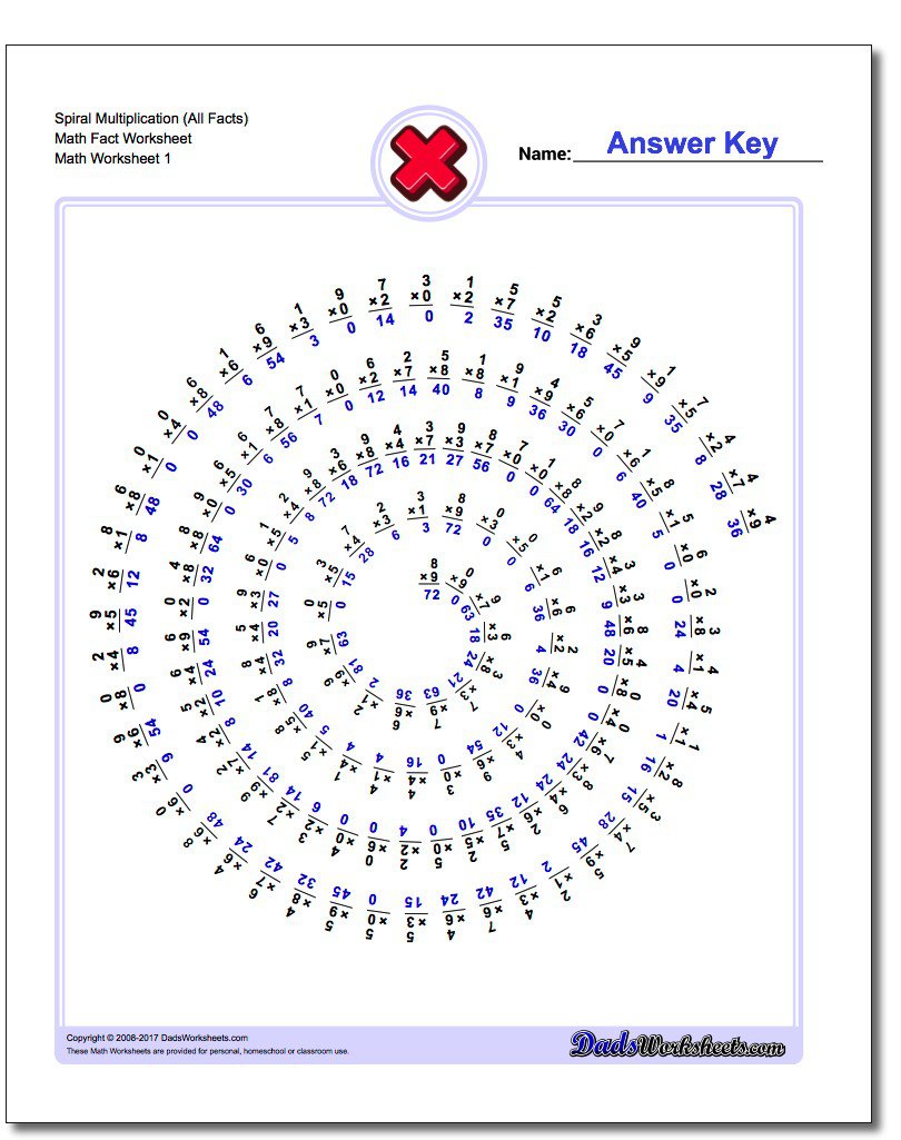 Basic Multiplication Facts Worksheets Unique Multiplication
