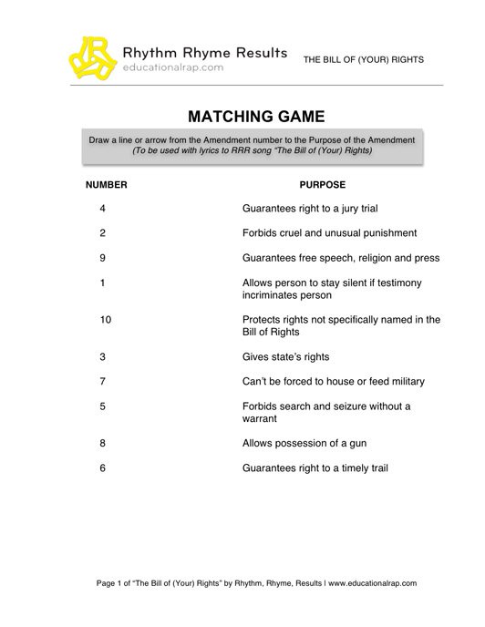 bill of rights webquest answer key pdf